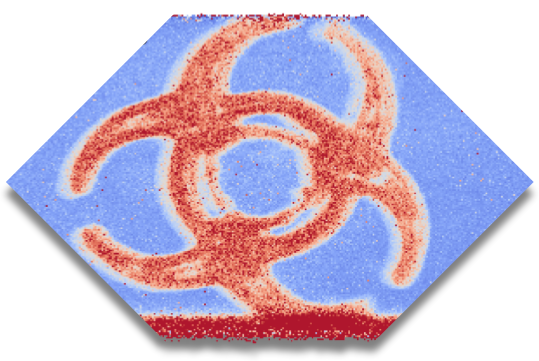Sensor characterization 1