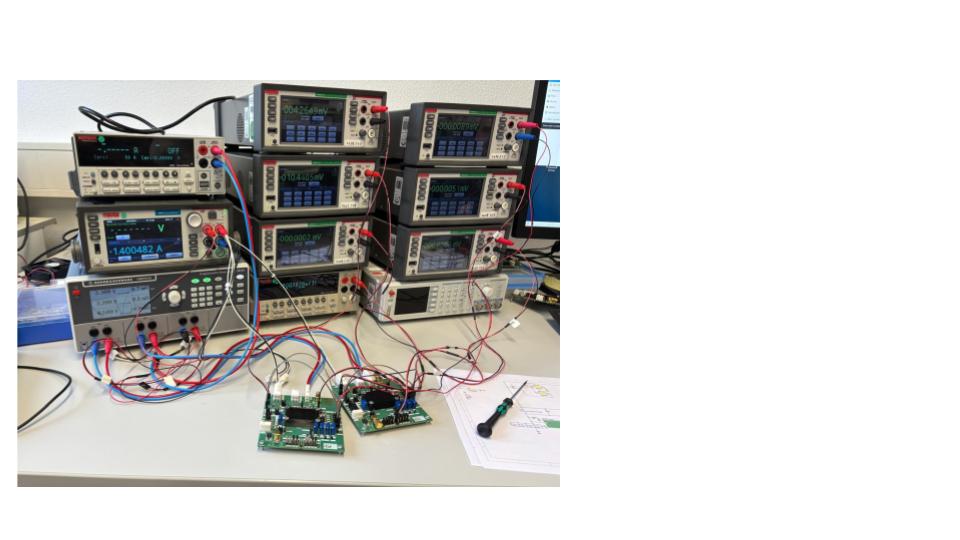 RD53b sLDO characterization at GSI